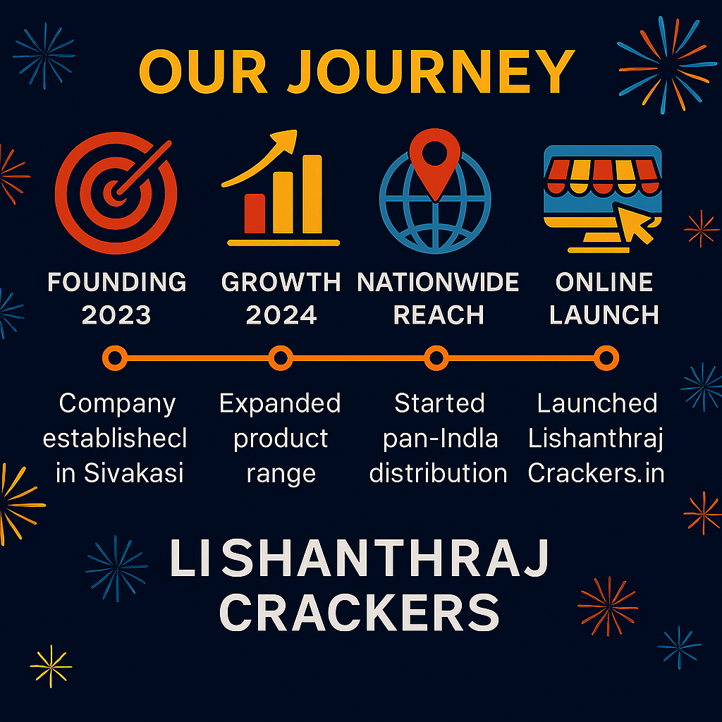 A team member carefully inspecting firecrackers